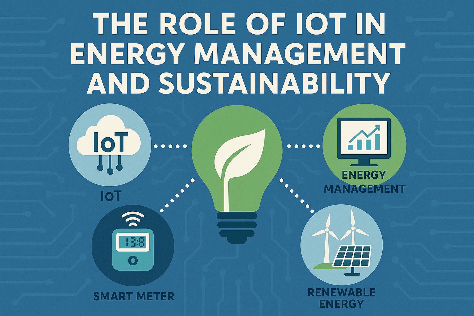 The Role of IoT in Energy Management and Sustainability